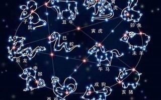 10月12日是什么星座(10月15日是什么星座)