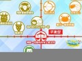 星座性格分析(星座性格分析表)