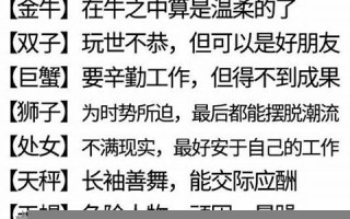 生肖星座配对查询(生肖星座配对查询 男女)