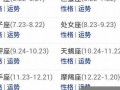 3月11日是什么星座(11月11日是什么星座)