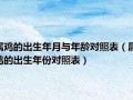 属鸡的年份(属鸡的年份表及年龄)