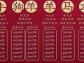 属蛇2015年运势(生肖蛇2015年运势大全)