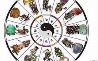 2012年十二生肖运势(2012年生人今年运势)
