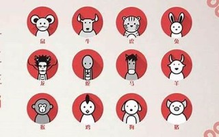 1968年属什么生肖(1968年属什么生肖什么命)