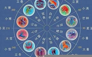 十一月是什么星座(十一月四日是什么星座)