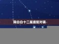 十二星座最佳配对(十二星座最佳配对表图片)