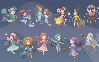 12星座分析(12星座分析能力最强的)