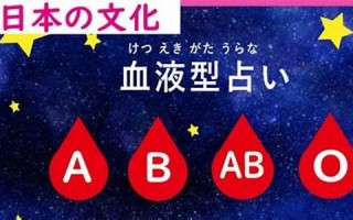 血型性格(血型性格分析准的惊人)