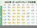 4月5日(4月5日是星期几)