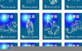 四月八号是什么星座(三月十一号是什么星座)