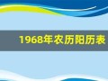 1968年农历阳历表(1968年农历阳历表日历查询)