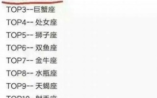 婚配测试(免费婚配测试)