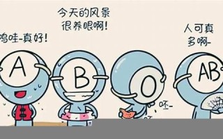 长相最好看的血型(最漂亮的血型)