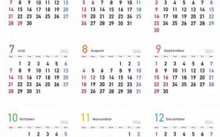 4月1日(4月1日是星期几)