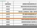 金牛(金牛女性格特征)