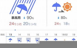 2023年4月2日黄道吉日查询(2023年4月4日是什么日子)