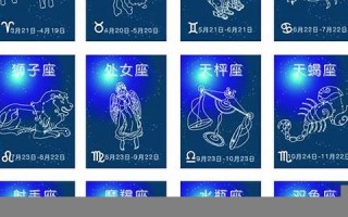 12月2日是什么星座(2017年12月2日是什么星座)