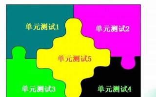 测试爱(测试爱情的问题)