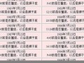 7月23日是什么星座(7月21日是什么星座)