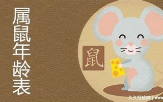 2022年属鼠人的全年运势(2022年属鼠人全年运势1984)