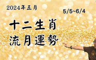 十二生(十二生肖谁跑得最快)