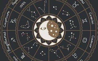 第一星座网 星盘(第一星座网星座运势查询)