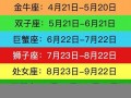 十二星座查询(十二星座查询 农历)