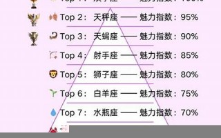 星座智慧官网(星座智慧学院是真是假)