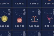 星座分析(十二星座分析)
