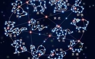 12月7日是什么星座(阳历12月7日是什么星座)