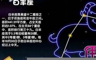 白羊座与12星座配对(白羊座和十二星座配对指数)