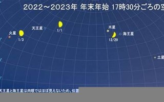 5月12(5月12日是什么星座的人)