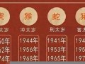 2012年属龙的运程(2012年属龙12月生是什么命)