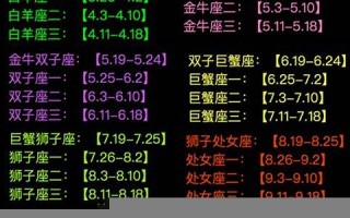 48星区(48星区查询表)