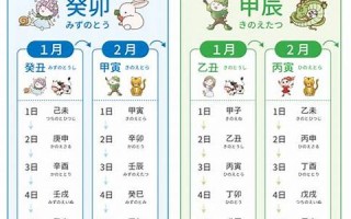 2013年4月12日(2013年4月12日是什么命)