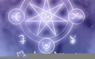 2013年星座运势查询(2013年的运势)