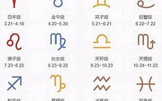 1月13日是什么星座(射手座)