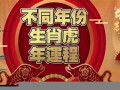 虎年运势(虎年运势预测)