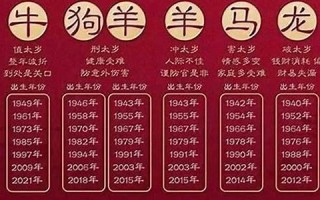 2012年什么年(2012年什么年五行属什么)