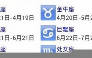 4月16日是什么星座(94年4月16日是什么星座)