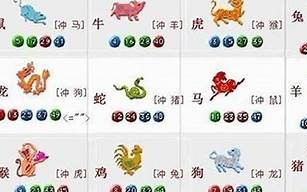 身无分文的生肖是什么(身无分文是成语吗)