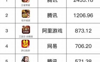 6月22日(6月22日出生的名人)