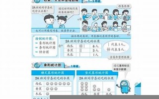 十二星座占卜(十二星座占卜师)