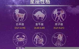 星座生肖配对(星座生肖配对查询)