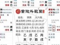 雅虎星座运势(雅虎星座运势查询)