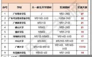 9月20号(9月20号是什么星座)
