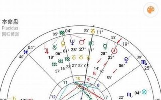 爱星座(爱星座每日运势查询)