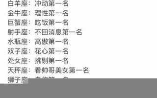 12星座性格(12星座性格特点及月份)