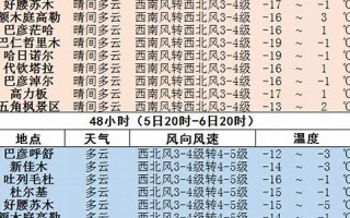 2021年2月4日黄历吉日查询(2021年2月4日黄历是黄道吉日吗)