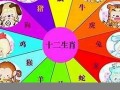 1975年属什么(1975年属什么今年多大)